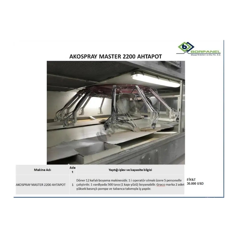 AKOSPREY MASTER 2200 AHTAPOT