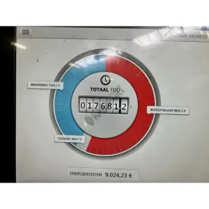 DMG MORI NTX2500/1500 Arayataklı 5 Eksen CNC Tornalama Merkezi-2020