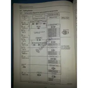 Simültane Mazak Integrex 200Y C ve Y Eksenli CNC Torna Tezgahı-2001
