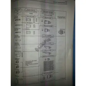 Simültane Mazak Integrex 200Y C ve Y Eksenli CNC Torna Tezgahı-2001